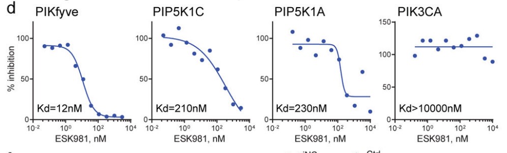 Representative dissociation constant (Kd) curve of ESK91.jpg